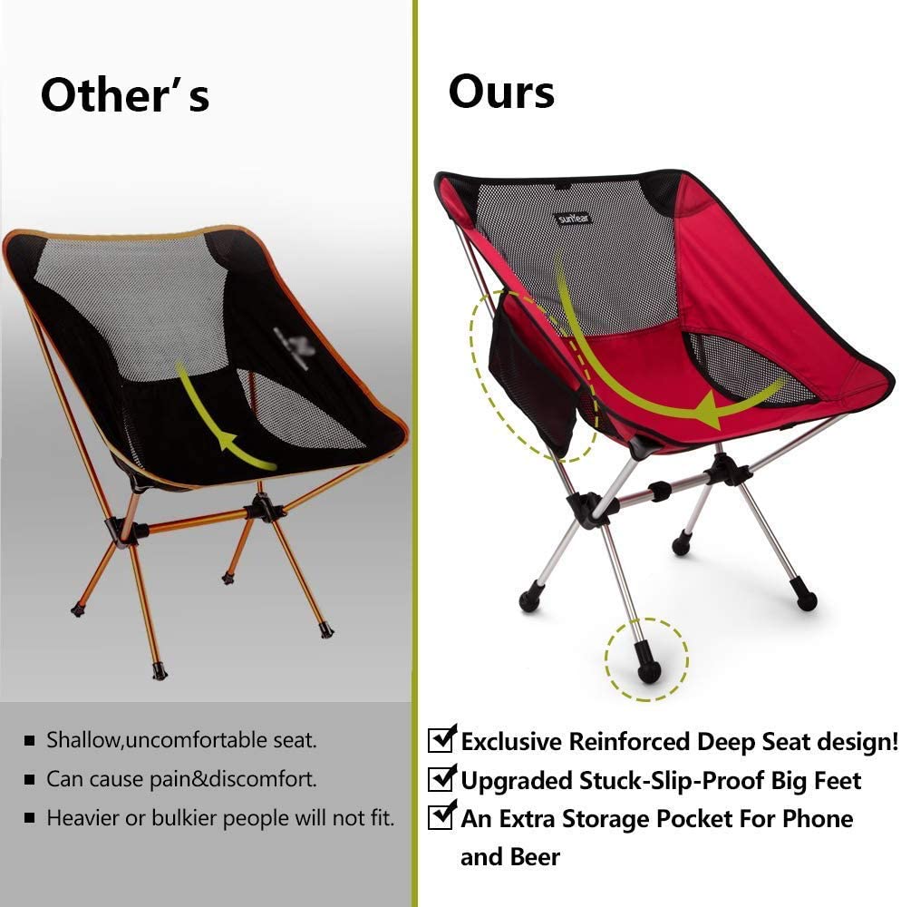 Sunyear Folding Camping Chair -Lightweight Portable Compact Camp Chairs, Best for Outdoor,Beach, Hiking, Backpacking