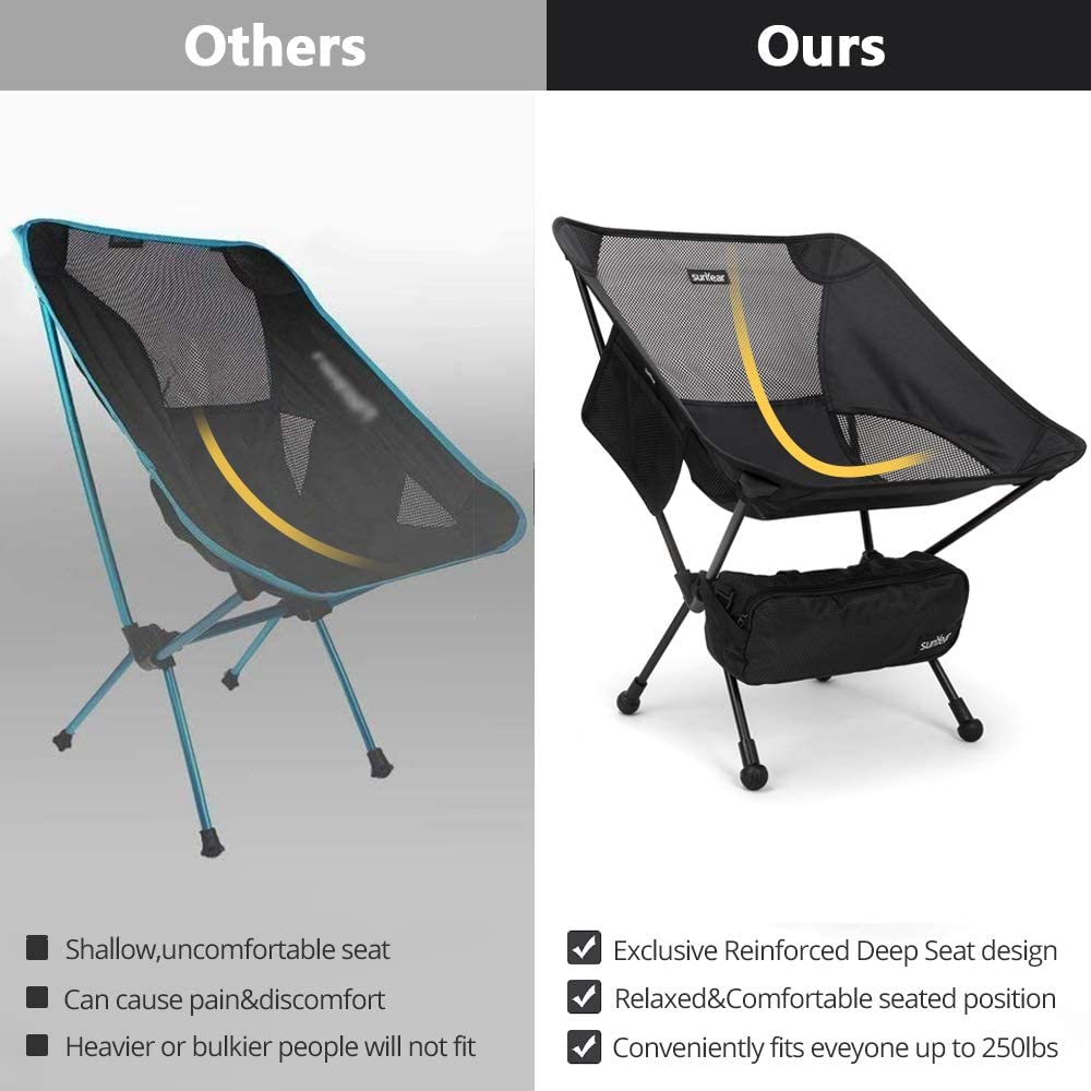 Sunyear Folding Camping Chair -Lightweight Portable Compact Camp Chairs, Best for Outdoor,Beach, Hiking, Backpacking