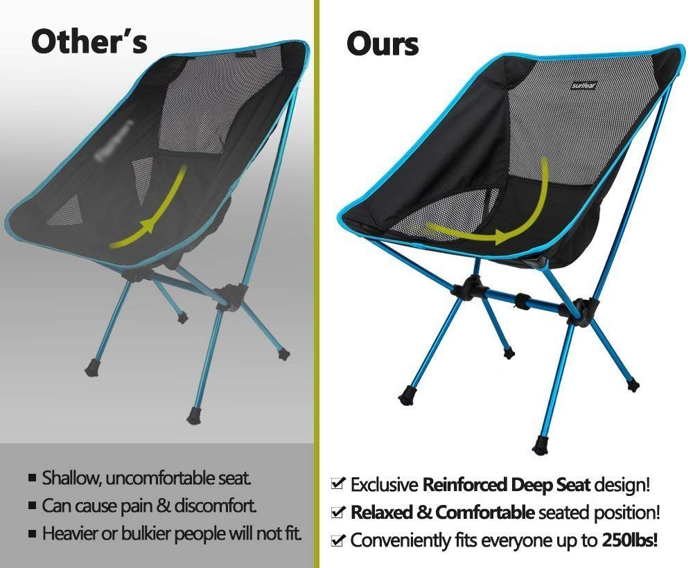 Sunyear Folding Camping Chair -Lightweight Portable Compact Camp Chairs, Best for Outdoor,Beach, Hiking, Backpacking